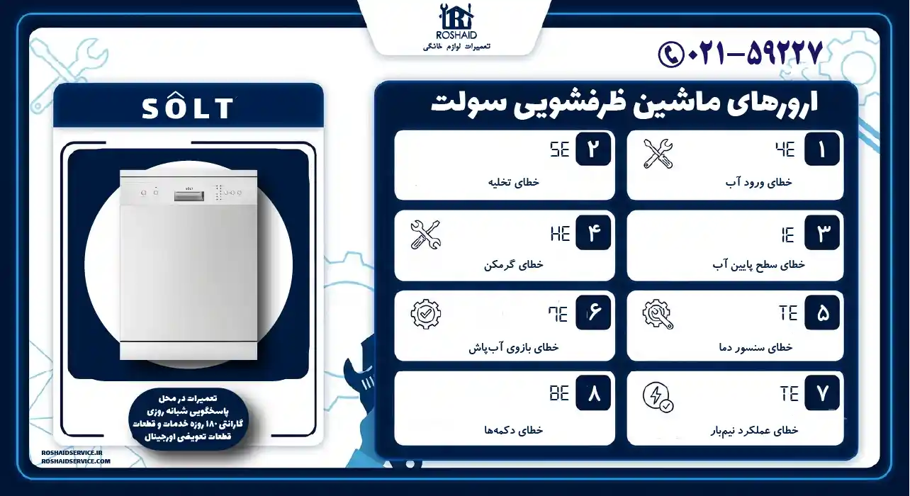 ارورهای ماشین ظرفشویی سولت
